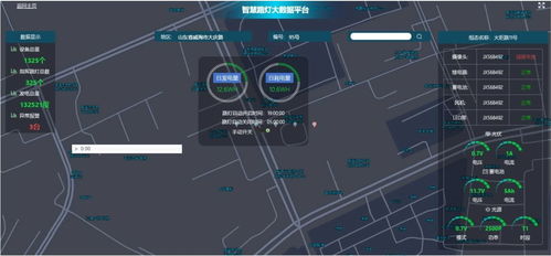 智能物联网技术赋能产业变革 乙辰科技发布“云·雾·端”一体化解决方案