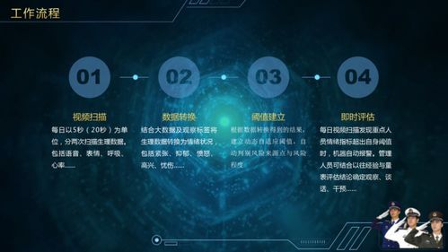 科技铸剑卫盛世 新时代强军征程的坚实保障